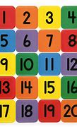 Image result for Numbers From 1-20