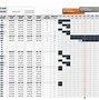 Image result for Work Plan Timeline Template Excel