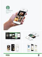 Image result for Camera Icon On Starbucks App