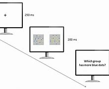 Image result for iPhone 8 vs 12 Mini