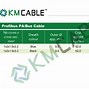 Image result for Modbus RS485 Cable