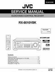 Image result for JVC RX 8030V