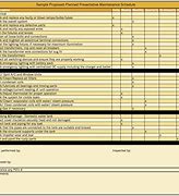 Image result for Preventive Maintenance Spreadsheet Template