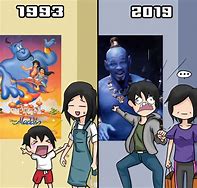 Image result for Monsters Then and Now Memes