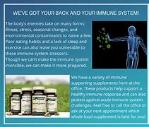 Image result for Chiropractic and Immune System