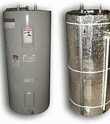 Image result for 50 Gallon Hot Water Heater Blanket