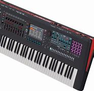 Image result for New Synthesizers