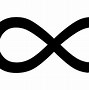 Image result for Numbers above Infinity