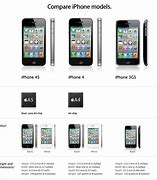 Image result for iPhone 4S V 4