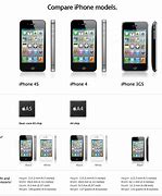 Image result for I iPhone 1 2 3 4