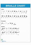 Image result for Blank Braille Template