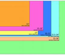 Image result for Size of iPhone 5 Specs