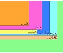 Image result for Computer Monitor Sizes
