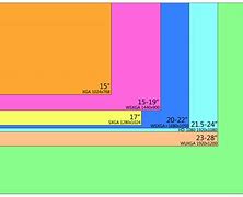 Image result for One+ 12R Screen Size Comparison