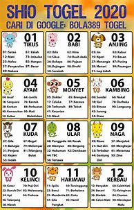 Image result for Shio Togel Terbaru