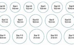 Image result for 20 mm Ring Size
