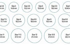Image result for Ring Size 20Mm