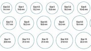 Image result for Ring Size 20Mm