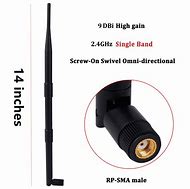 Image result for Directional WiFi Booster