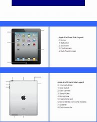 Image result for iPad 2 User Guide