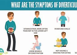 Image result for Diverticulitis and Back Pain