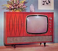 Image result for Old Big Screen Television