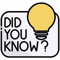 Image result for Did You Know Icon