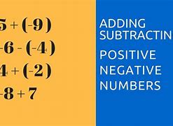 Image result for Adding a Negative and Positive