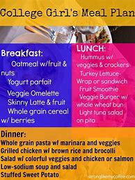 Image result for Healthy Meal Plans for Weight Loss
