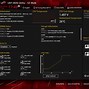 Image result for Bios Function