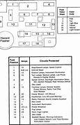 Image result for 01 Mustang Fuse Diagram