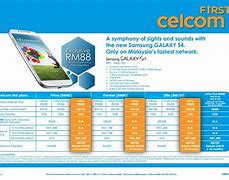 Image result for Celcom Plan