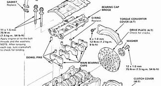 Image result for 2000 Honda Accord 4 Cylinder Engine