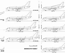 Image result for Airplane Size Comparison Chart Australia