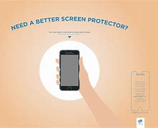 Image result for Screen Protector Ad
