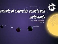 Image result for What Is Larger a Comet or an Asteroid