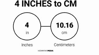 Image result for How Long Is 4 Inches in Centimeters