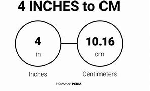 Image result for 4 Inch