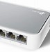 Image result for Ethernet Cable Splitter Box