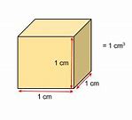 Image result for Centimeters Cubed