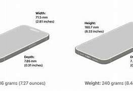 Image result for iPhone 14-Screen Size and Resolution
