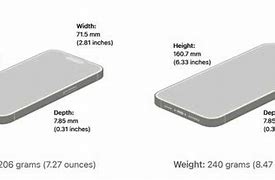 Image result for iPhone Size Chart Inches