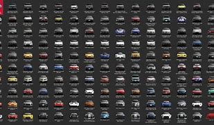 Image result for Gran Turismo 6 Car List
