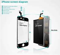 Image result for Digitizer Phone Screen Layers