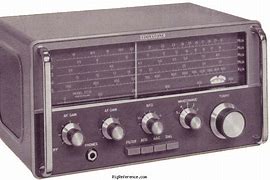 Image result for Desktop Shortwave Radio Receivers