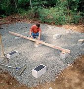 Image result for Skid Foundation Concrete Block