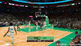 Image result for NBA 2K2.1 PS5