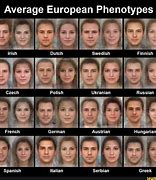 Image result for German Phenotype