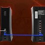 Image result for Coaxial Cable Modem