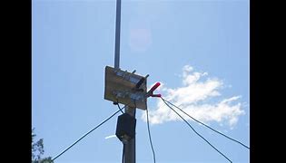 Image result for Best Antenna for 20 Meters